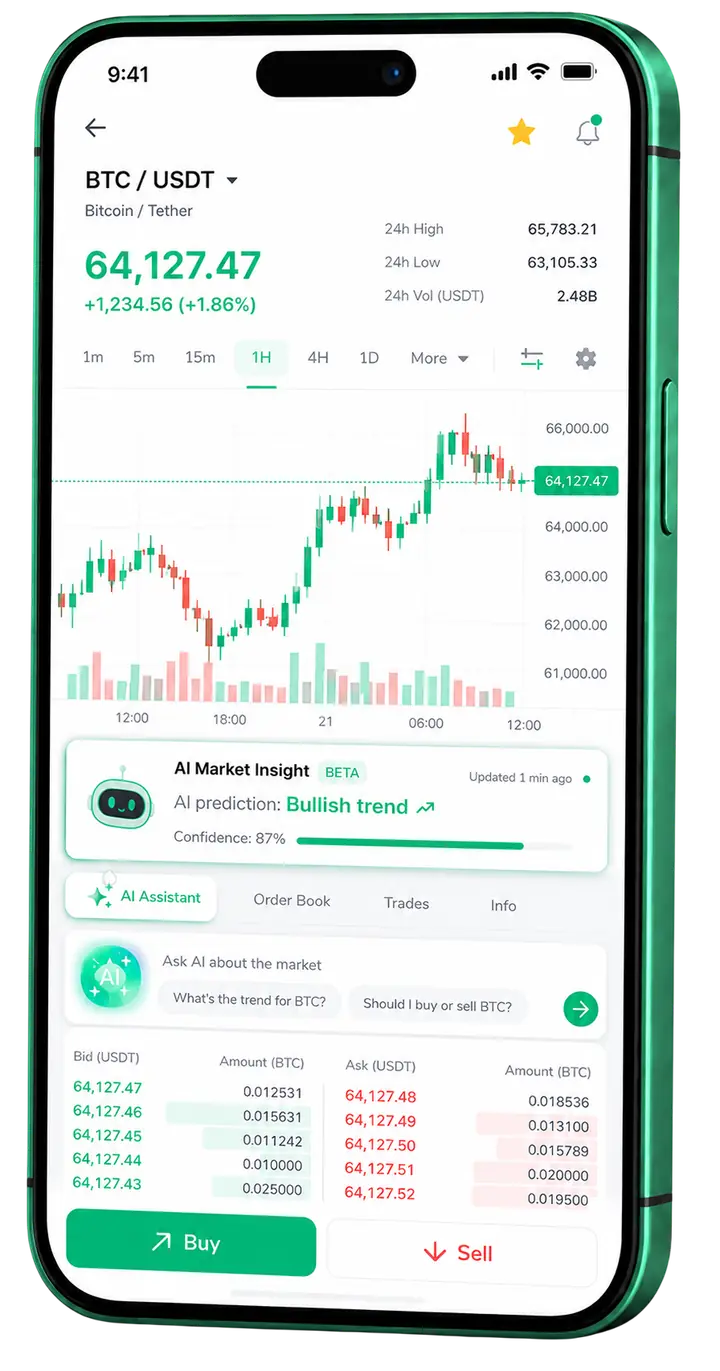 Lusitania — app móvel Visão móvel da plataforma Lusitania
